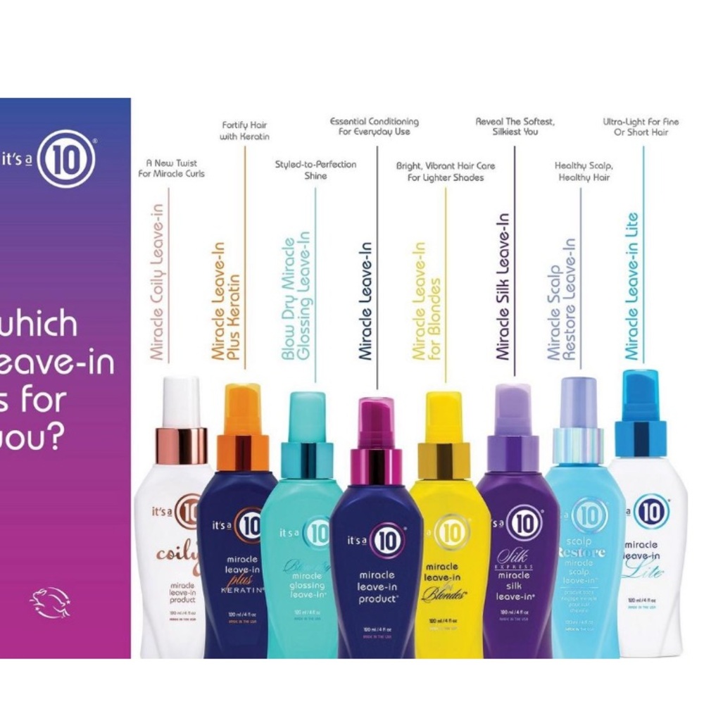It’s a 10 Miracle Leave In Plus Keratin Leave In, Detangler, Thermal Protectant - Picture 3 of 7